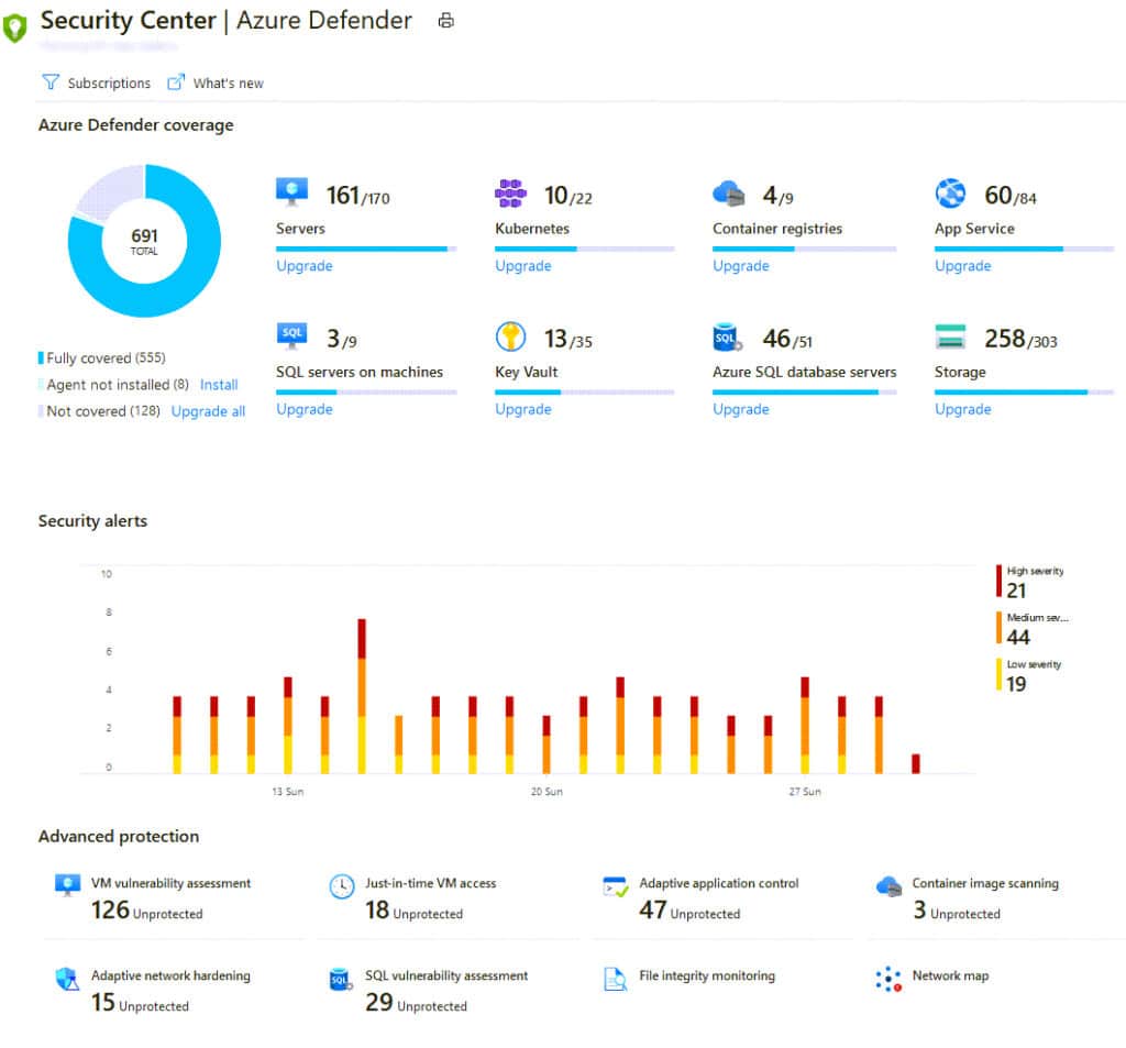 Figure 4 - SQL defender dashboard on Azure