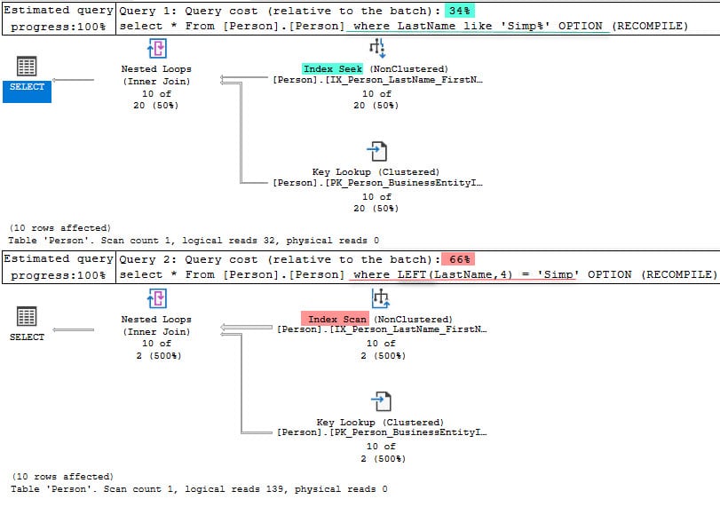 Figure 1 - Sargable predicates sample