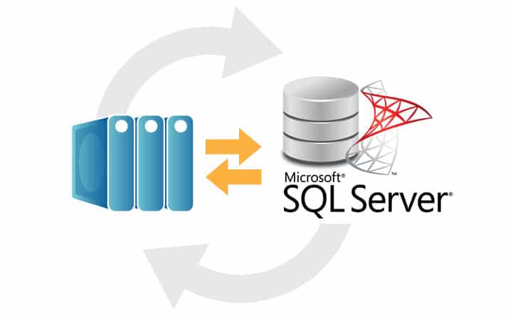 SQL Server native backups or third party tools